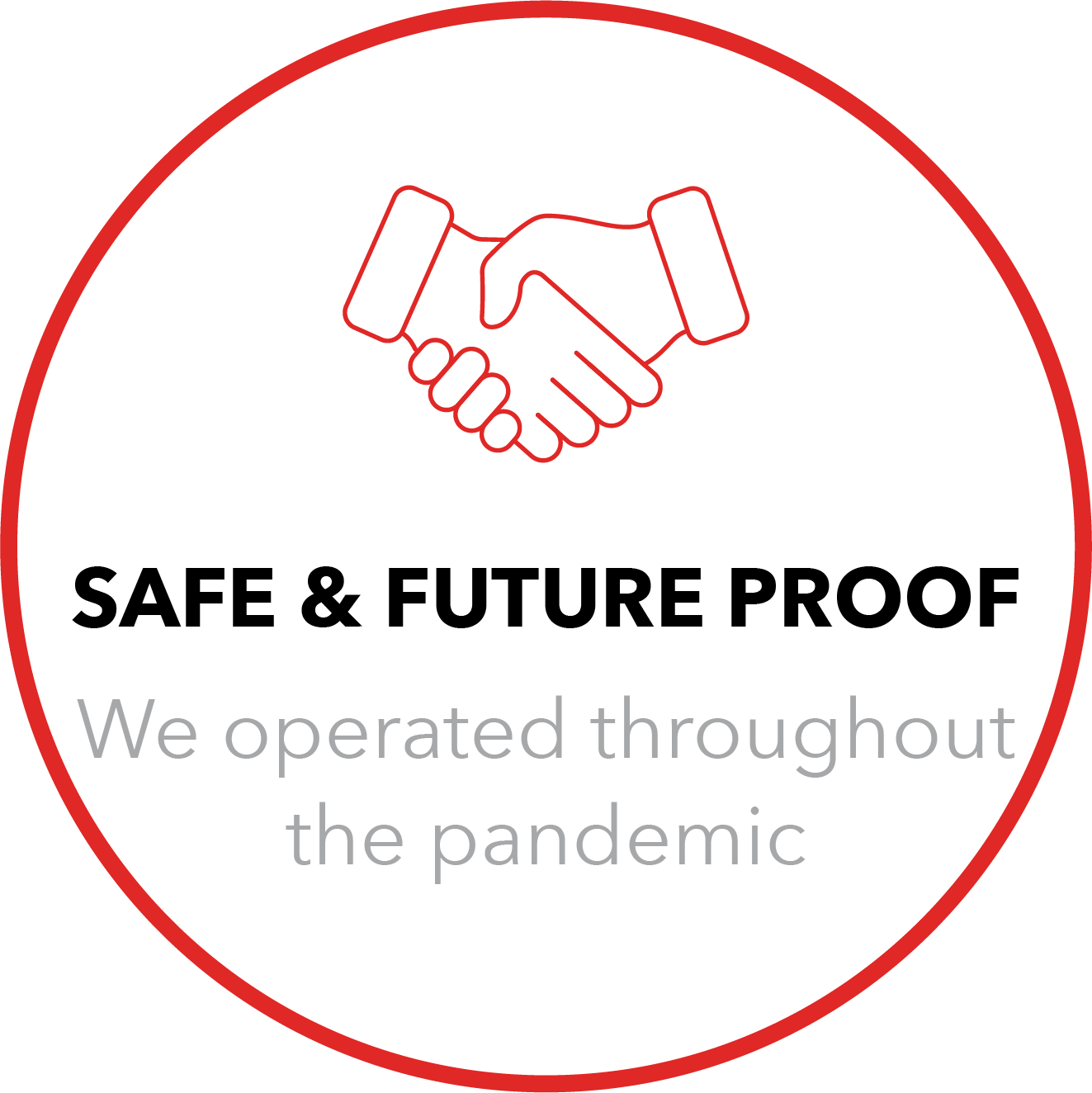 Safe and Future Proof image
